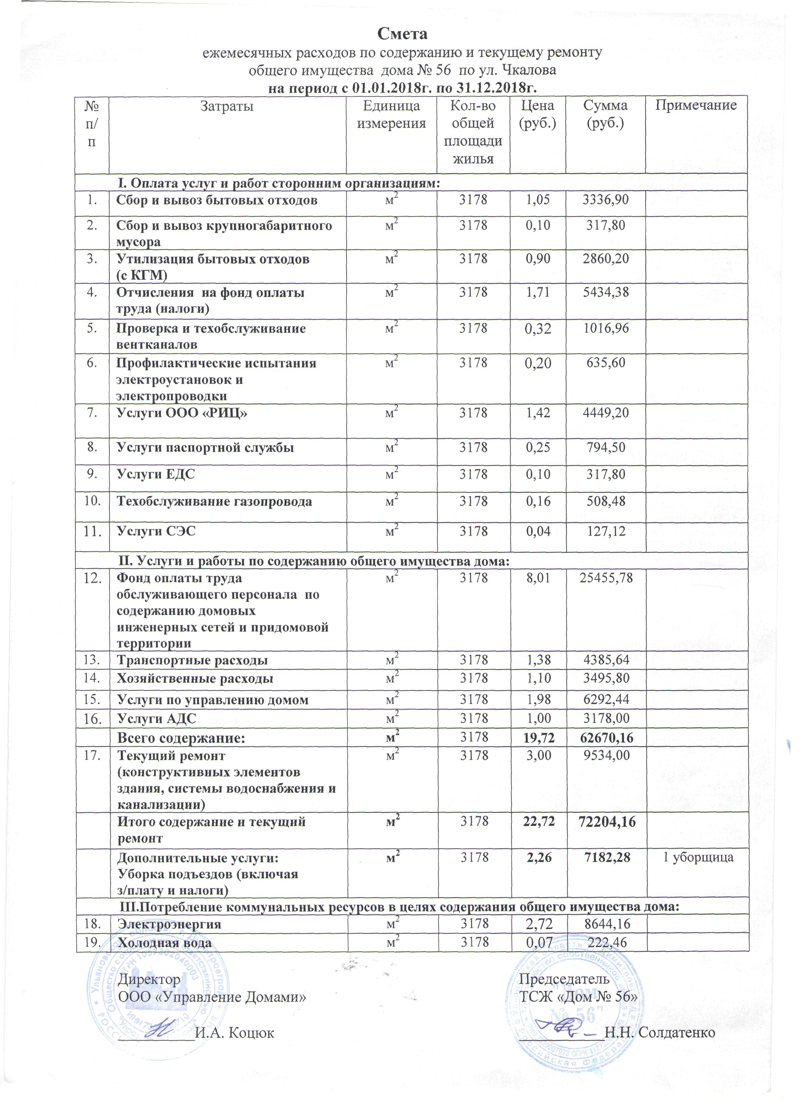 Управление дома ул. Чкалова 56 — 2018 — УправДом